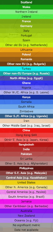 countryofbirth_key