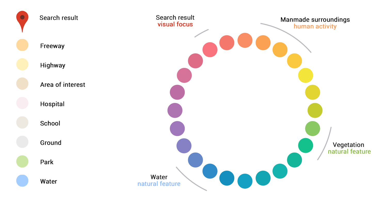 Significado maps