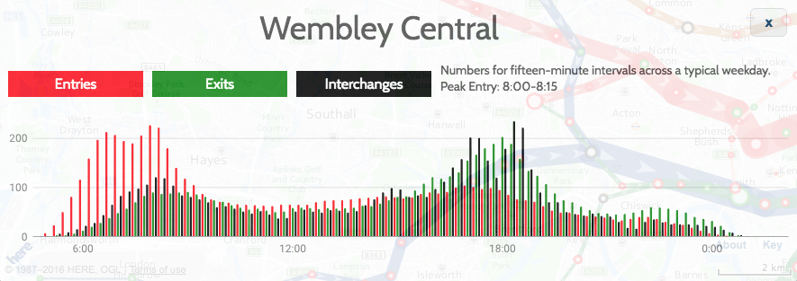 wembley_max