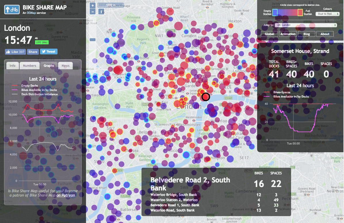 boris bike stations